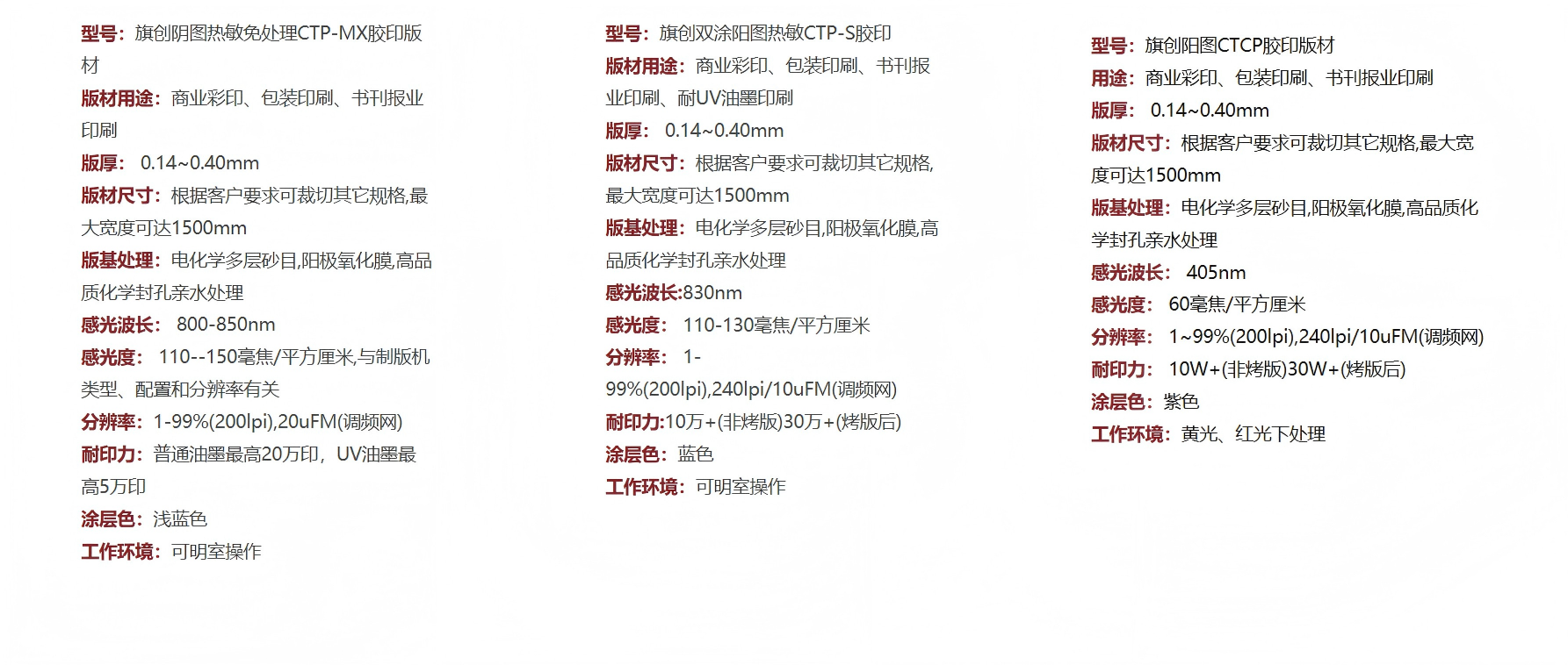 版材核心产品-2.png